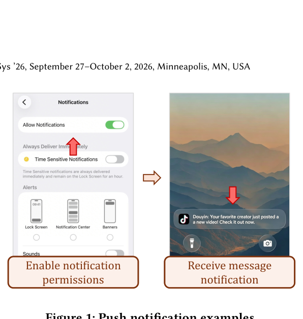 Figure 1: Push notification examples.