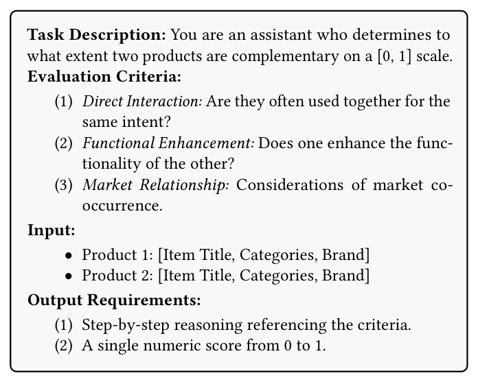Figure 2: LLM 互补关系推断 prompt 模板