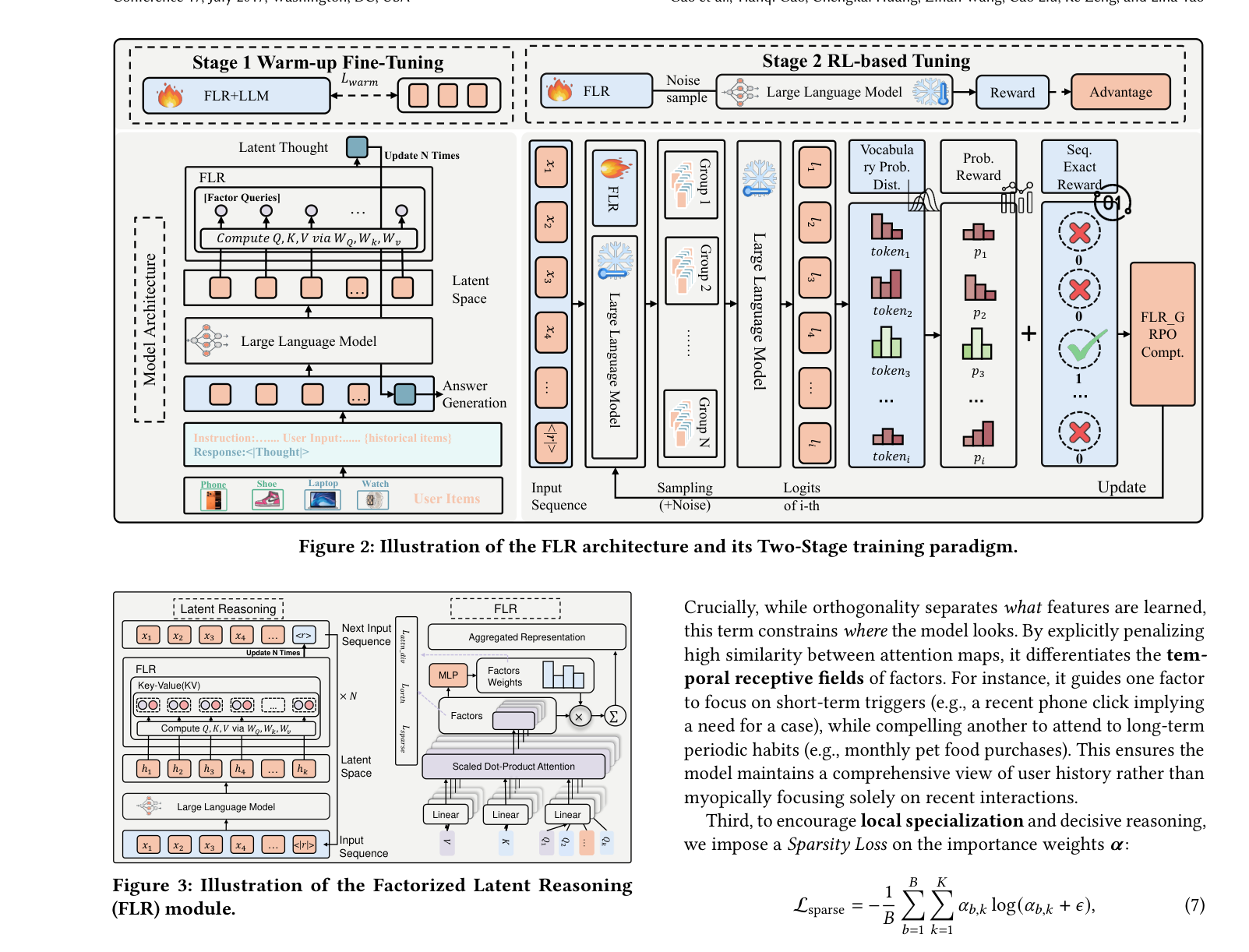 Figure 2: Architecture and two-stage training of FLR