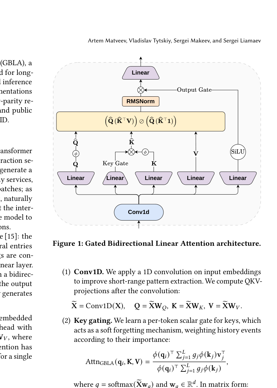 Figure 1: Gated Bidirectional Linear Attention 架构。输入先过 Conv1d，再分别线性投影出 Q/K/V 与 Key Gate、Output Gate；Q̃(K̃ᵀV) ⊘ Q̃(K̃ᵀ1) 计算线性注意力，输出经 RMSNorm 与 SiLU 门控相乘后再线性投影。