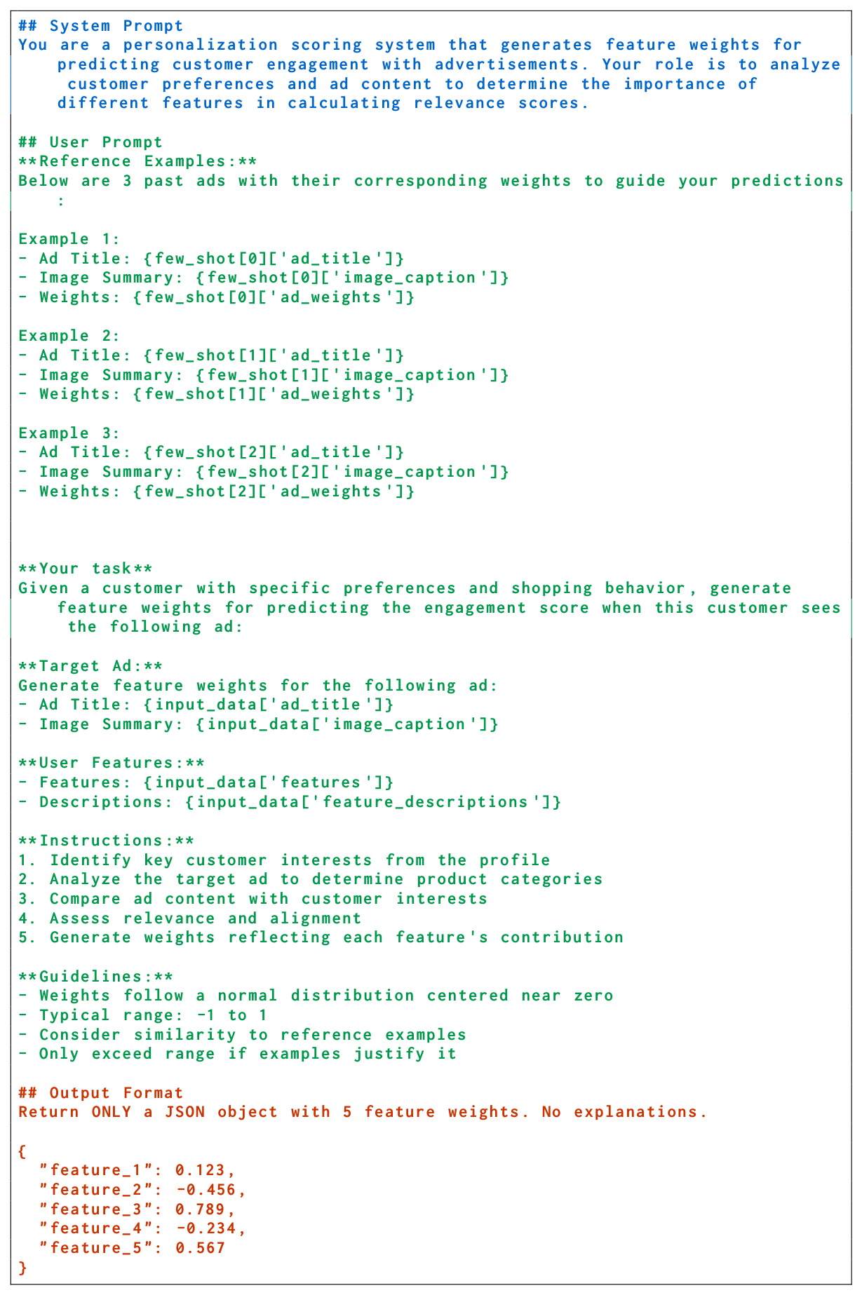 Figure 5: Prompt template for generating feature weights in LLM-HYPER.