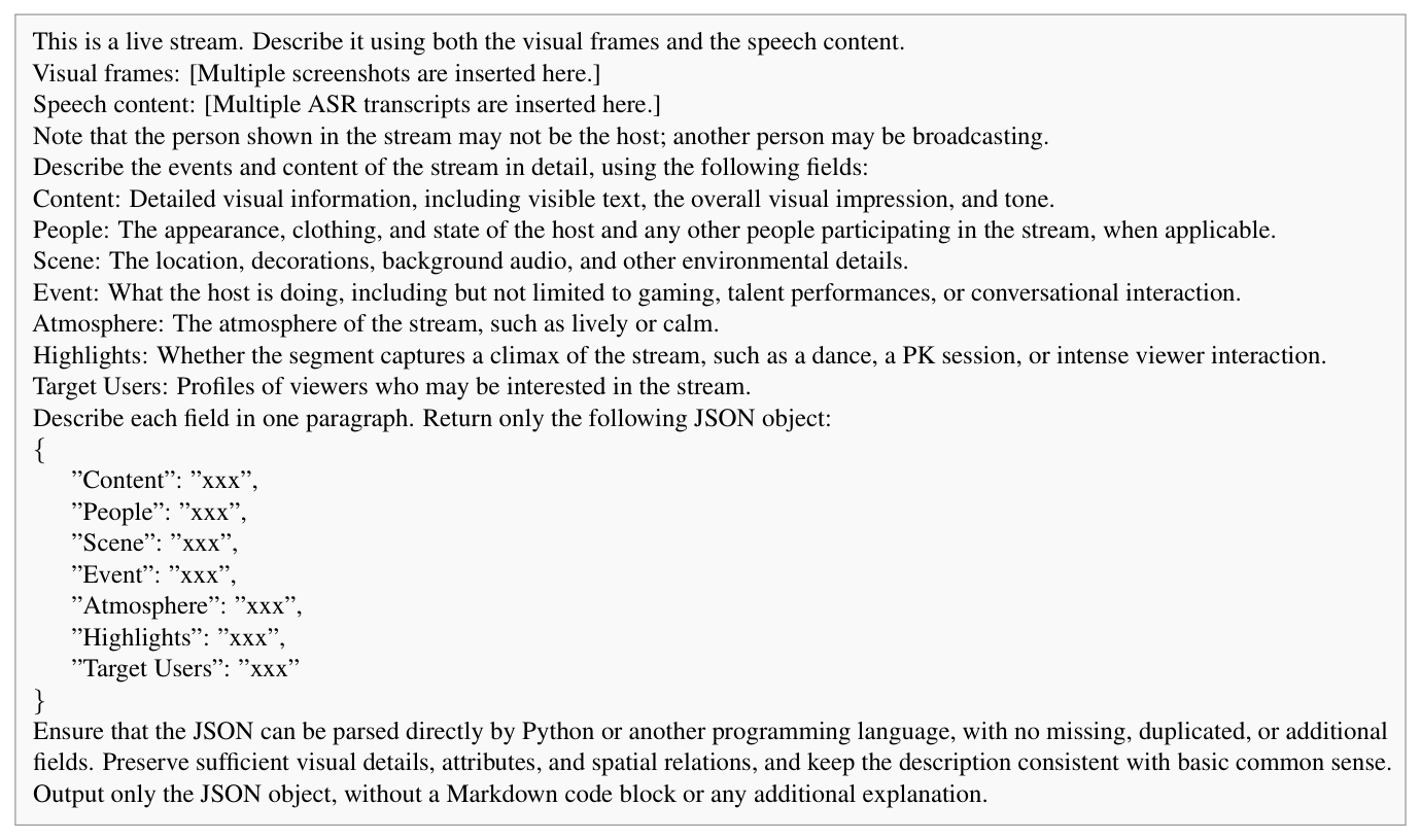 Table 8: English translation of the complete generation prompt used in the experiments.