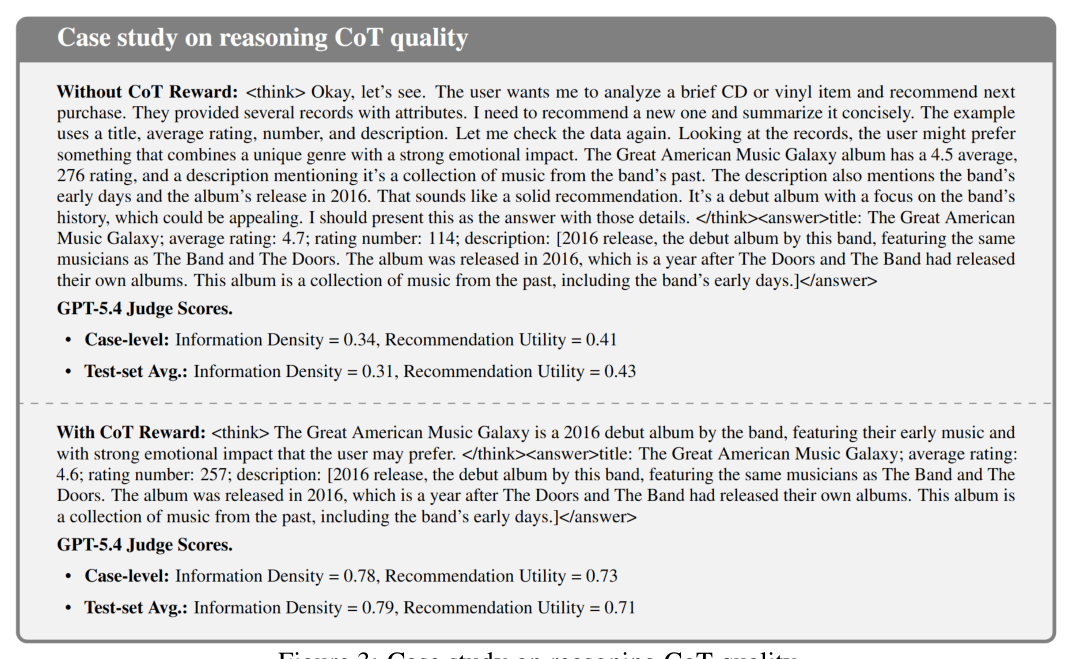 Figure 3（fig_04）：推理 CoT 质量的 case study。