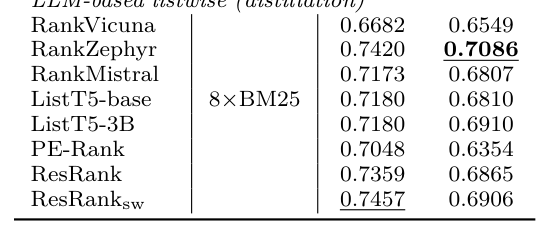 Fig. 2: Effectiveness vs. efficiency trade-off