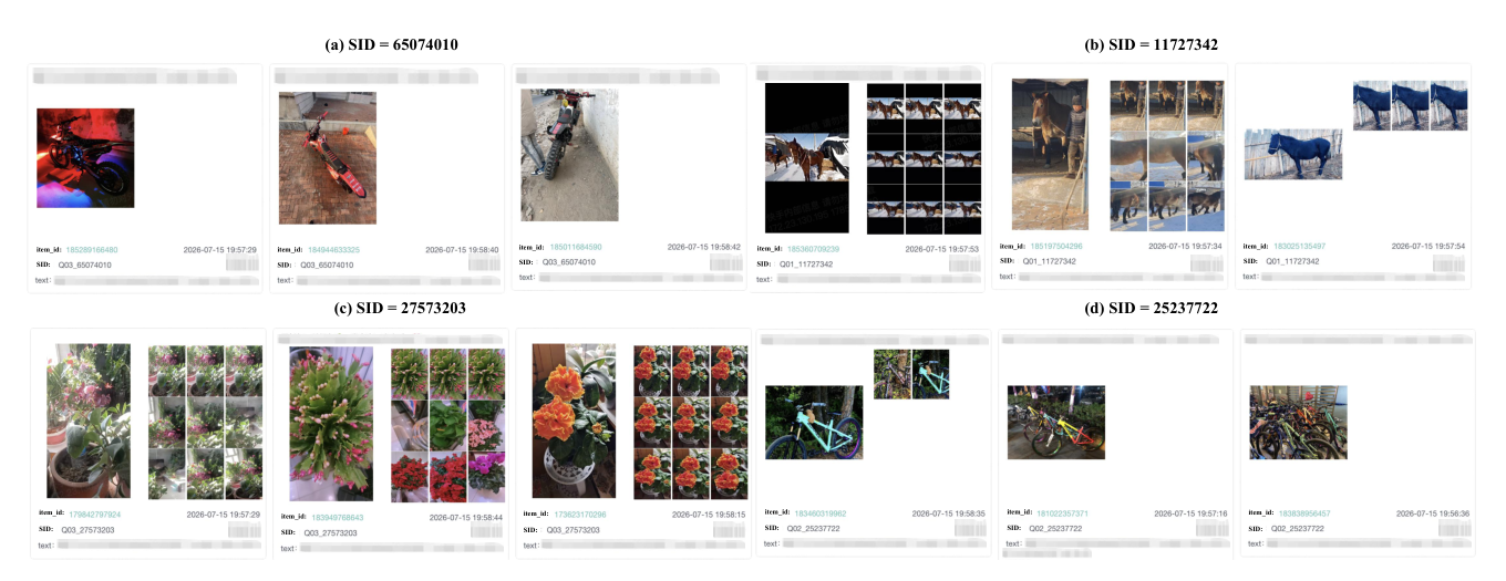 Figure 6: Examples of items sharing the same SID. Each row shows three representative items associated with one SID, where visually similar semantic patterns are consistently grouped under the same code, illustrating that the learned SID captures meaningful high-level semantics across items.
